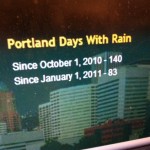 rainy-days-counter-portland-oregon