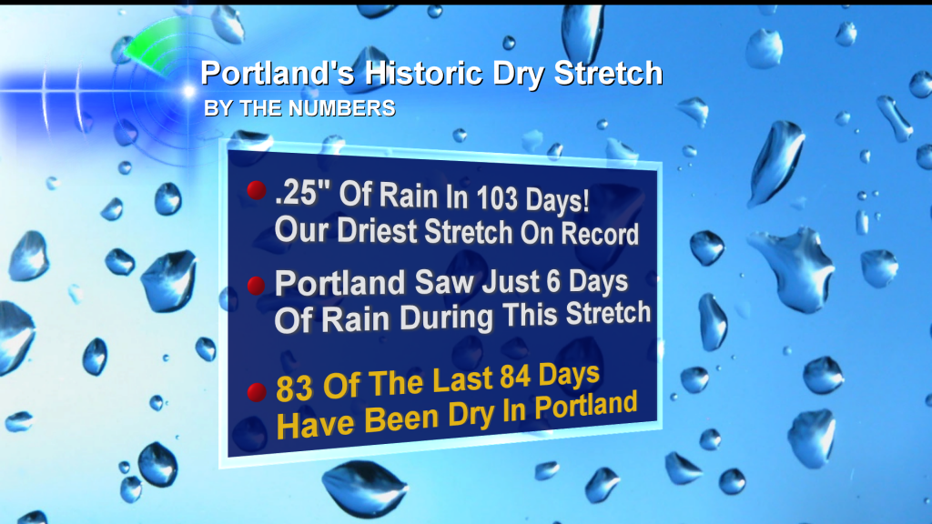Portland’s Record Dry Stretch Finally Over