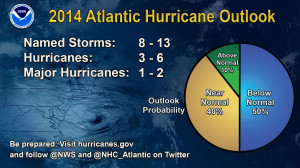 2014-hurricane-season-outlook-forecast