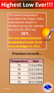 medford-hottest-june-ever